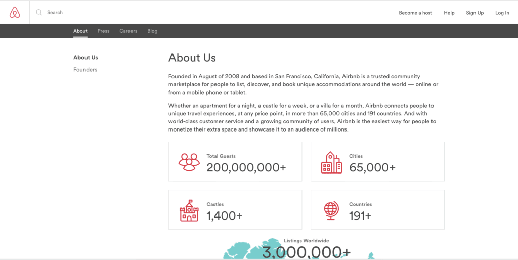 Shopify About us Page